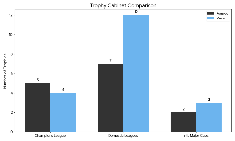 Code Generated Image 1